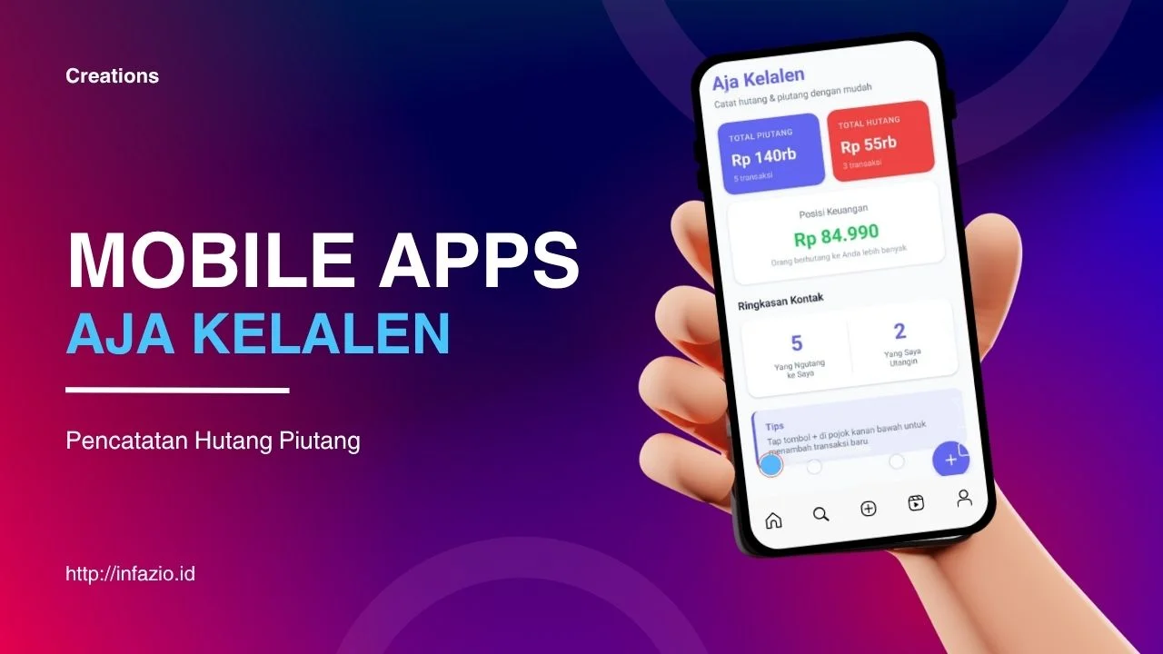 Ajakelalen Apps